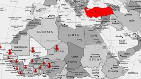 Türkiye’nin Emperyalist Atakları