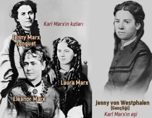 Marksizmin Doğuşuna Emek Veren Kadınlar