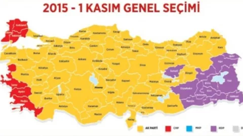 1 Kasım ve AKP’nin Emperyalist Siyaseti