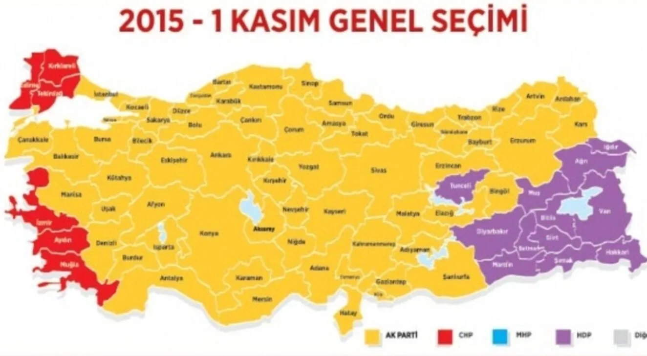1 Kasım ve AKP’nin Emperyalist Siyaseti